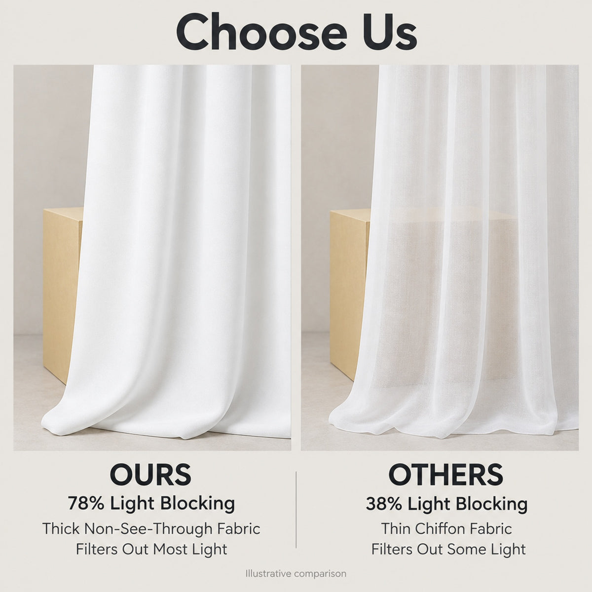 Kate 5X12ft LuxeFlow Heavyweight Backdrop Drapes