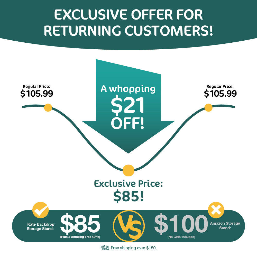 Kate Heavy Duty Rolling Backdrop Storage Stand with Hanging Rods (US Only)