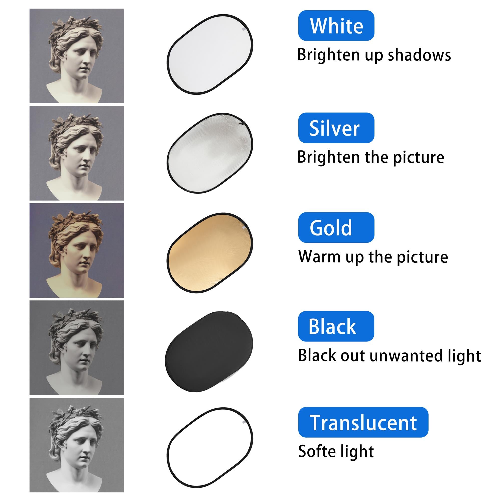 5-In-1 Light Reflector Oval For Studio Disc