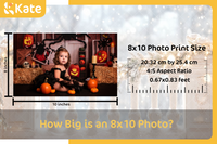 How Big is an 8x10 Photo?